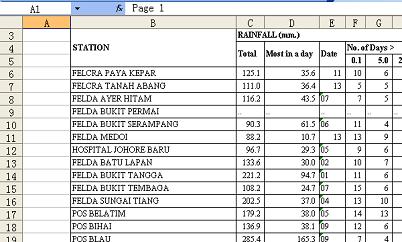 import data from excel to oracle table using toad import data from excel to oracle table using toad