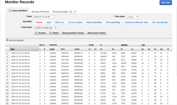 View raw data