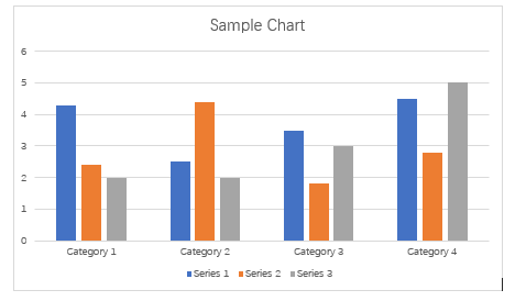 image from Generate Professional Looking Charts in Word Document by Data in JSON Format